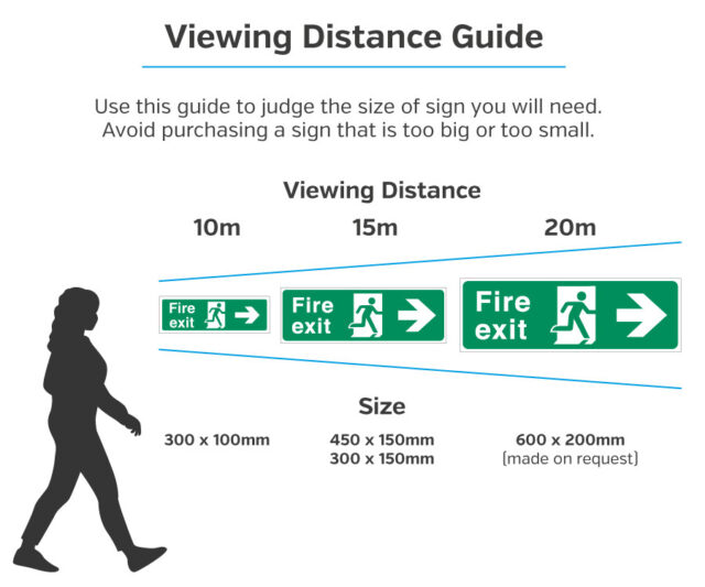 fire signs viewing distances