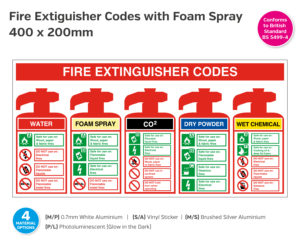 fs251-252-253-254 fire extinguisher codes foam spray