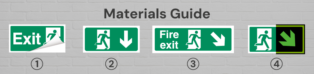 Fire Escape Signs Materials Guide
