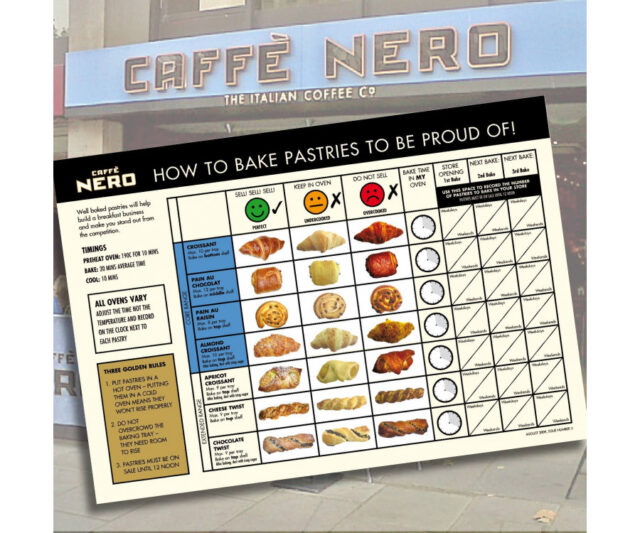 cafe nero poster