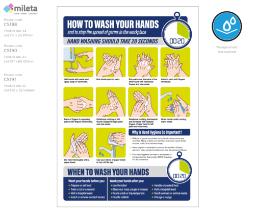 How To Wash Your Hands In The Workplace - Poster - Mileta Signs and ...