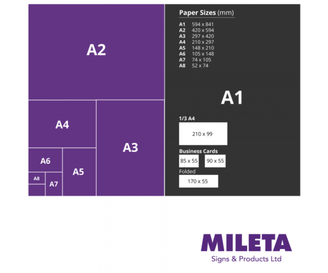 mileta paper sizes