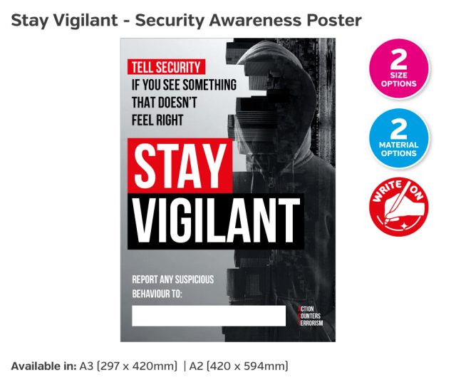 Stay Vigilant - Tell Security Poster